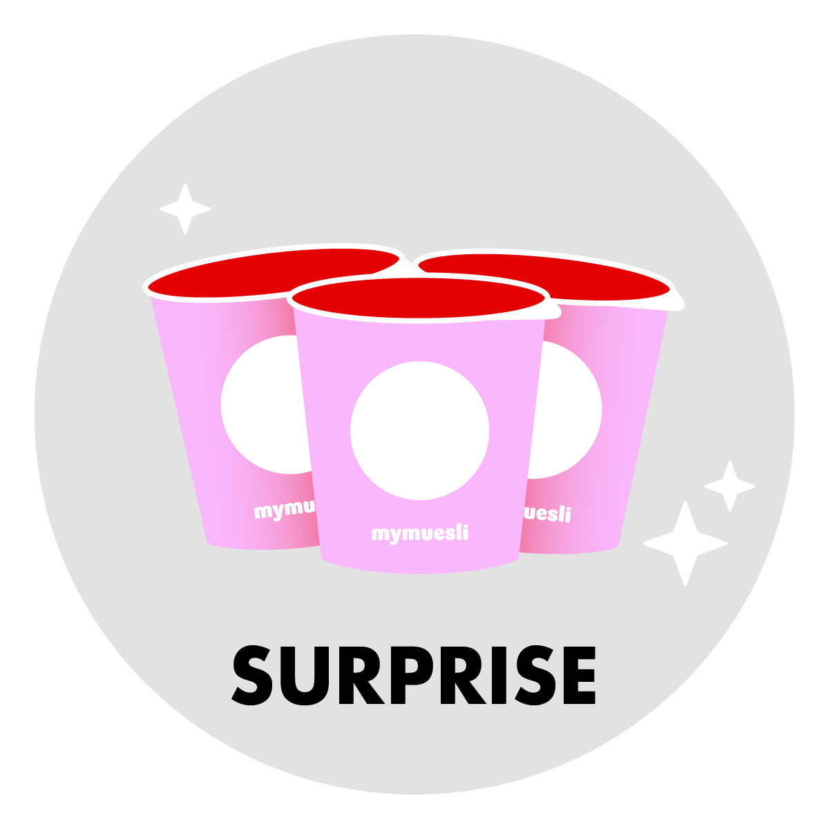 Surprise mymuesli To-Gg avec une date limite de consommation courte