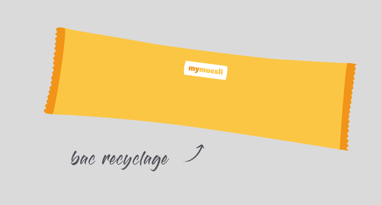 article9-lucumariegel-FR.png